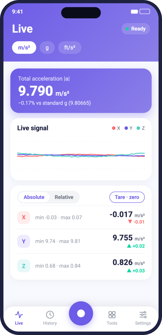 Axilo live gravity screen
