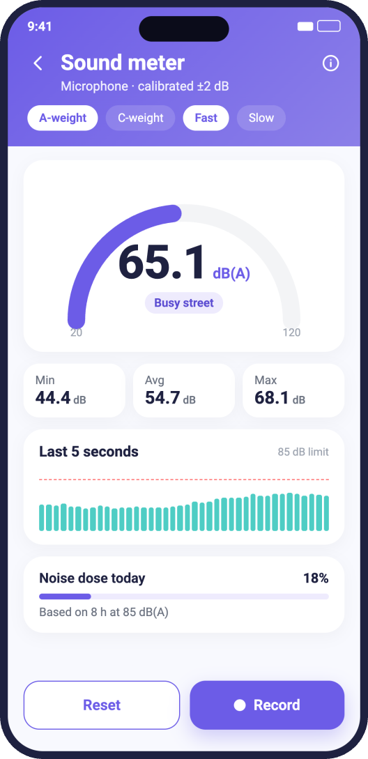 Axilo sound level meter